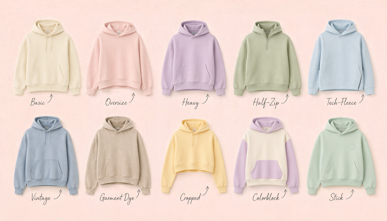 Welcher Pullover passt zu Team, Verein oder Firma?