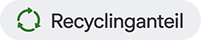 Recyclinganteil